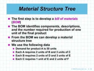 © 2009 Prentice-Hall, Inc. 6 – 90
Material Structure Tree
 The first step is to develop a bill of materials
(BOM)
 The BOM identifies components, descriptions,
and the number required for production of one
unit of the final product
 From the BOM we can develop a material
structure tree
 We use the following data
 Demand for product A is 50 units
 Each A requires 2 units of B and 3 units of C
 Each B requires 2 units of D and 3 units of E
 Each C requires 1 unit of E and 2 units of F
 