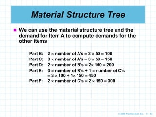 © 2009 Prentice-Hall, Inc. 6 – 93
Material Structure Tree
 We can use the material structure tree and the
demand for Item A to compute demands for the
other items
Part B: 2  number of A’s  2  50  100
Part C: 3  number of A’s  3  50  150
Part D: 2  number of B’s  2 100  200
Part E: 3  number of B’s + 1  number of C’s
 3  100 + 1 150  450
Part F: 2  number of C’s  2  150  300
 