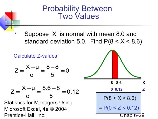 Chap06 normal distributions & continous