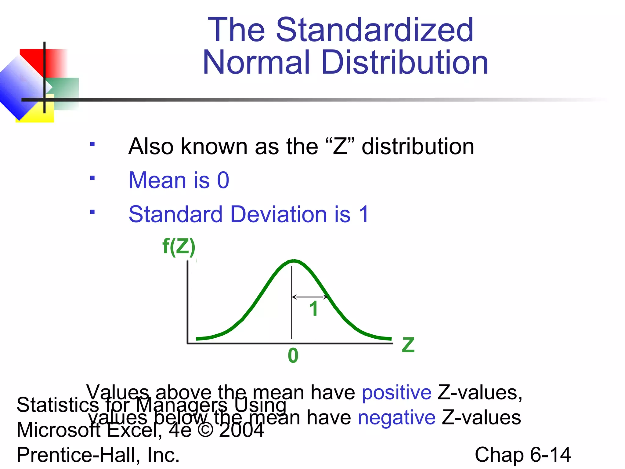 Statistics for Managers Using
Microsoft Excel, 4e © 2004
Prentice-Hall, Inc. Chap 6-14
The Standardized
Normal Distribution
 Also known as the “Z” distribution
 Mean is 0
 Standard Deviation is 1
Z
f(Z)
0
1
Values above the mean have positive Z-values,
values below the mean have negative Z-values
 
