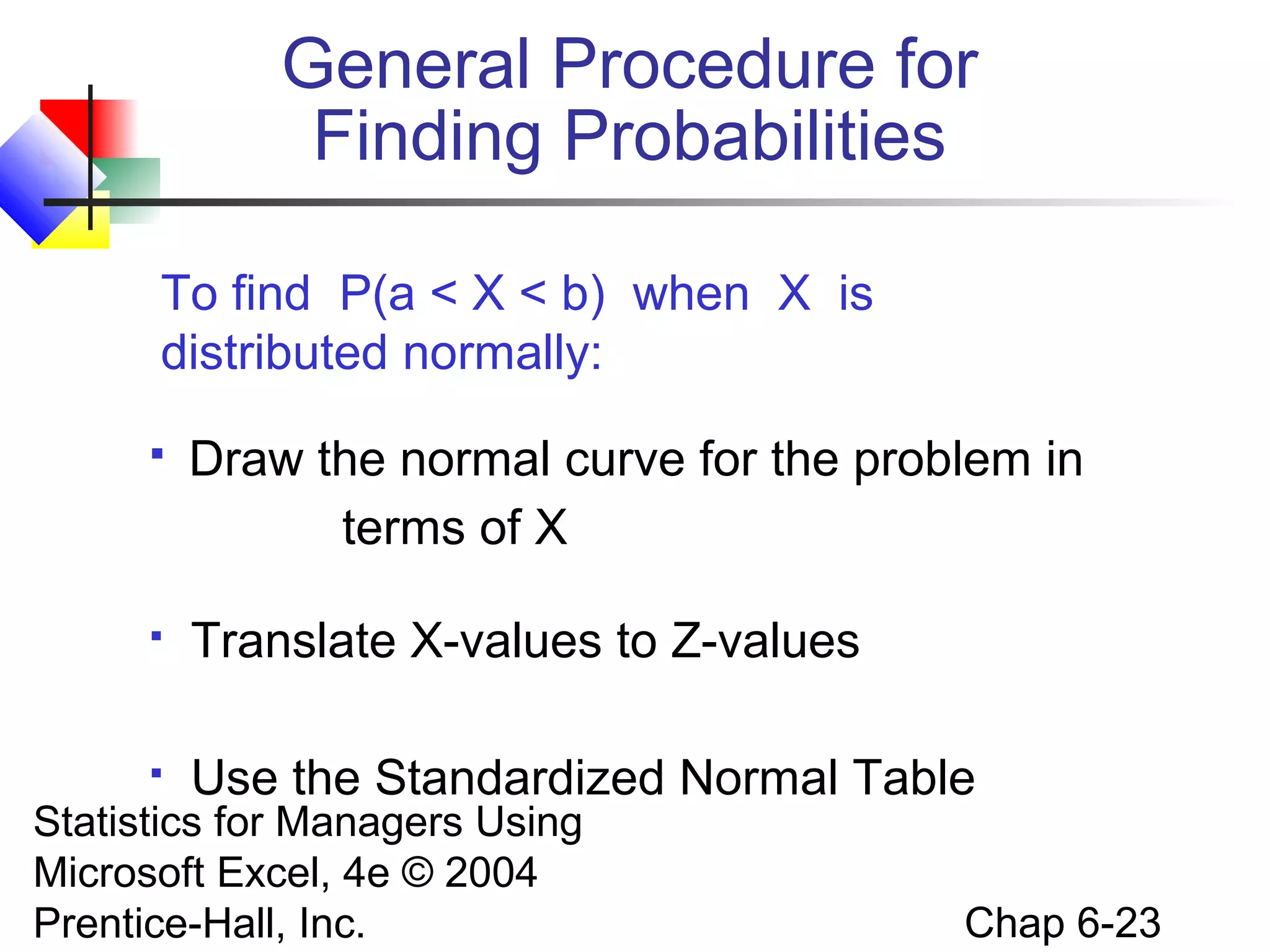 Statistics for Managers Using
Microsoft Excel, 4e © 2004
Prentice-Hall, Inc. Chap 6-23
General Procedure for
Finding Probabilities
 Draw the normal curve for the problem in
terms of X
 Translate X-values to Z-values
 Use the Standardized Normal Table
To find P(a < X < b) when X is
distributed normally:
 