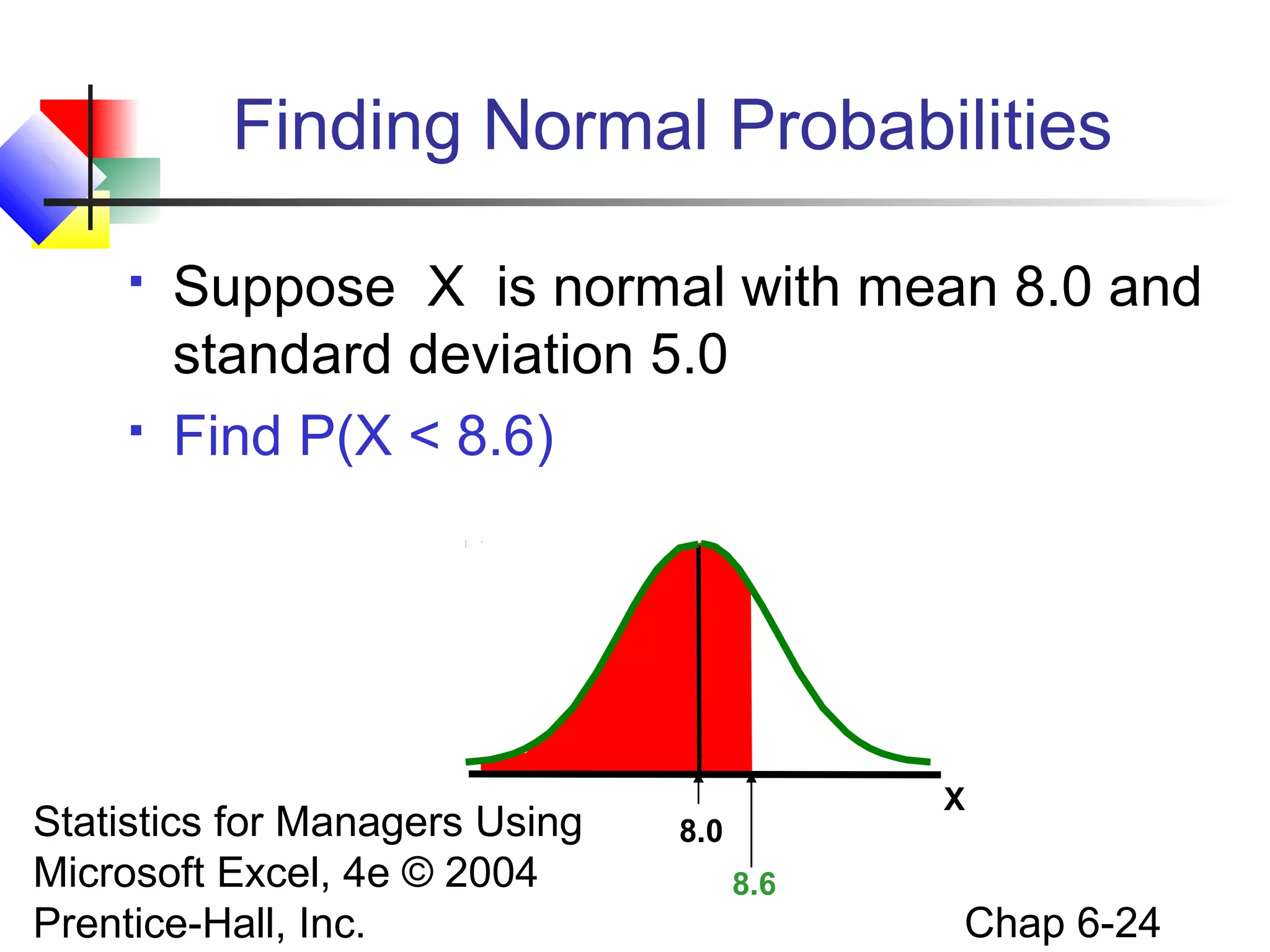 Statistics for Managers Using
Microsoft Excel, 4e © 2004
Prentice-Hall, Inc. Chap 6-24
Finding Normal Probabilities
 Suppose X is normal with mean 8.0 and
standard deviation 5.0
 Find P(X < 8.6)
X
8.6
8.0
 