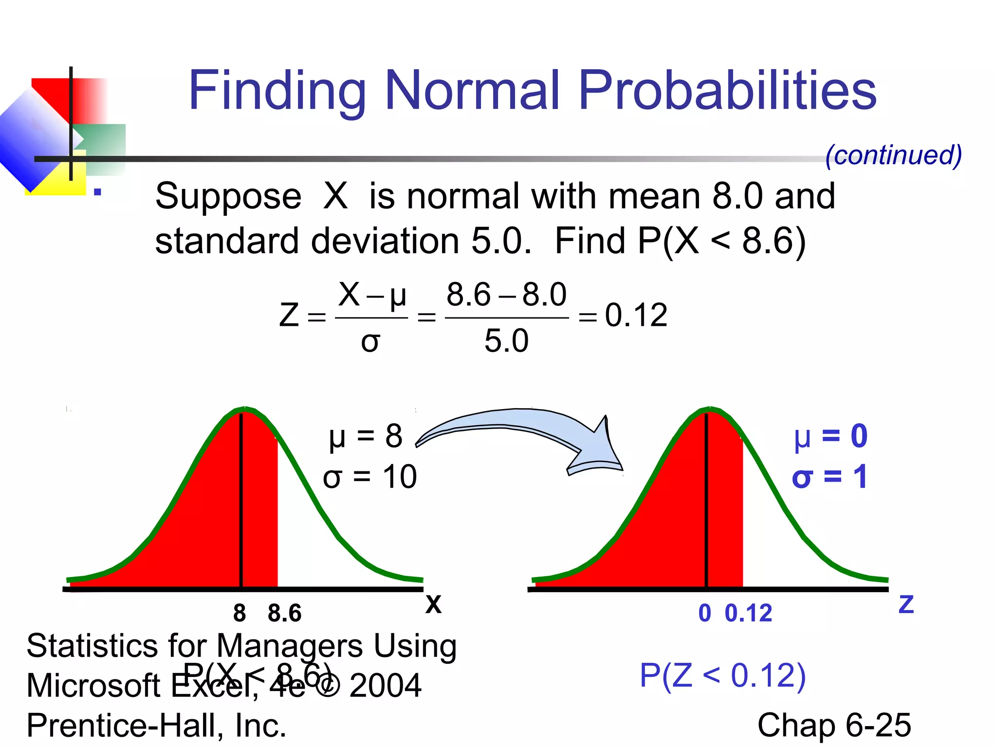 Statistics for Managers Using
Microsoft Excel, 4e © 2004
Prentice-Hall, Inc. Chap 6-25
 Suppose X is normal with mean 8.0 and
standard deviation 5.0. Find P(X < 8.6)
Z0.120X8.68
μ = 8
σ = 10
μ = 0
σ = 1
(continued)
Finding Normal Probabilities
0.12
5.0
8.08.6
σ
μX
Z =
−
=
−
=
P(X < 8.6) P(Z < 0.12)
 