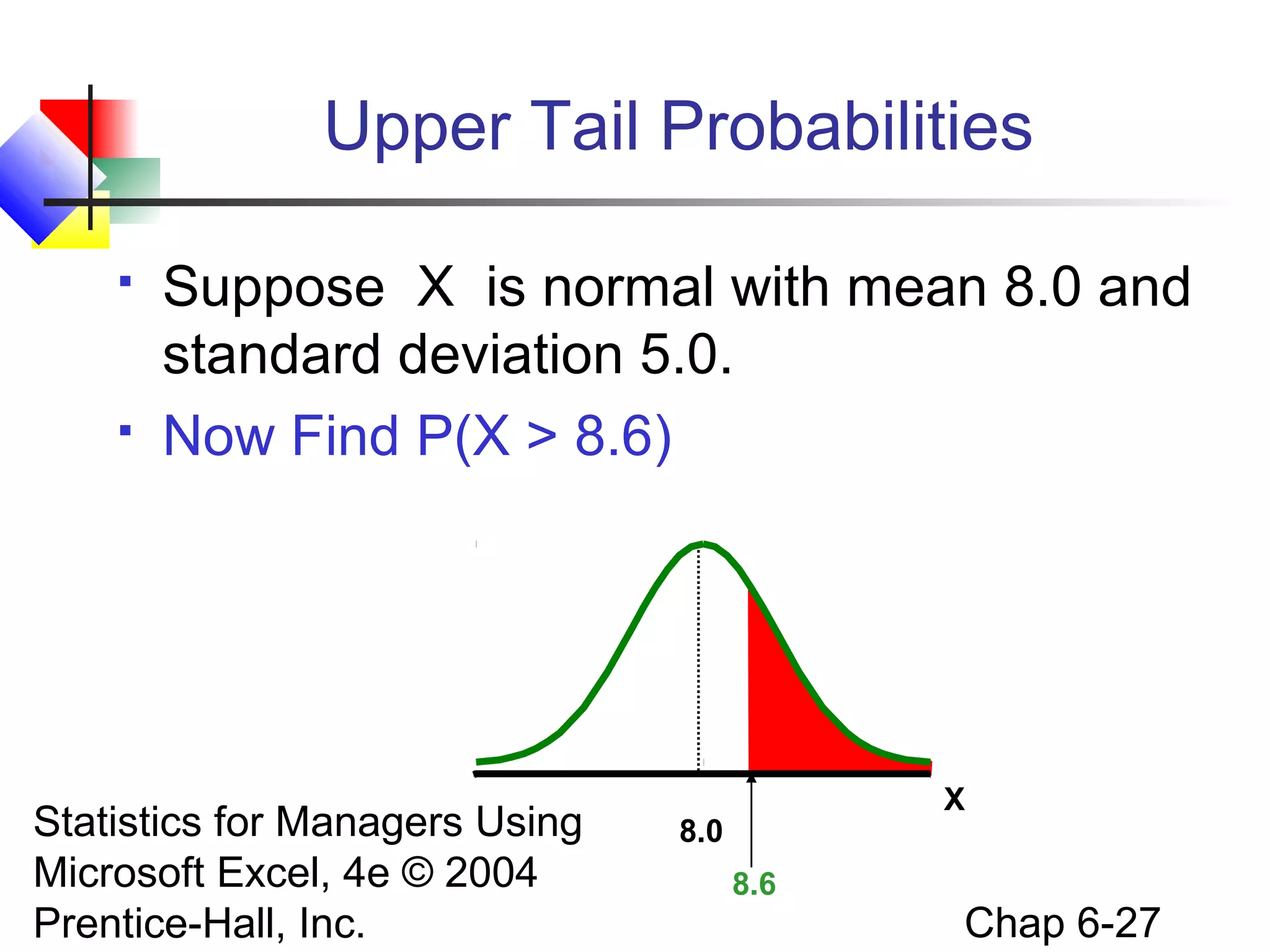 Statistics for Managers Using
Microsoft Excel, 4e © 2004
Prentice-Hall, Inc. Chap 6-27
Upper Tail Probabilities
 Suppose X is normal with mean 8.0 and
standard deviation 5.0.
 Now Find P(X > 8.6)
X
8.6
8.0
 