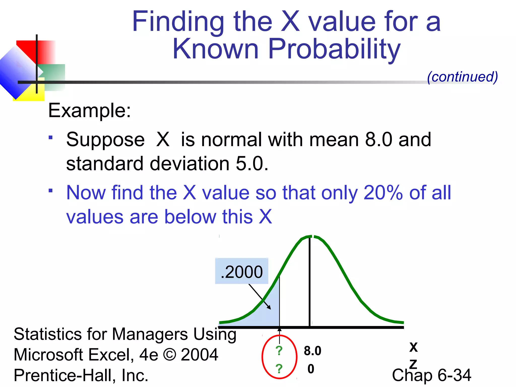 Statistics for Managers Using
Microsoft Excel, 4e © 2004
Prentice-Hall, Inc. Chap 6-34
Finding the X value for a
Known Probability
Example:
 Suppose X is normal with mean 8.0 and
standard deviation 5.0.
 Now find the X value so that only 20% of all
values are below this X
X? 8.0
.2000
Z? 0
(continued)
 