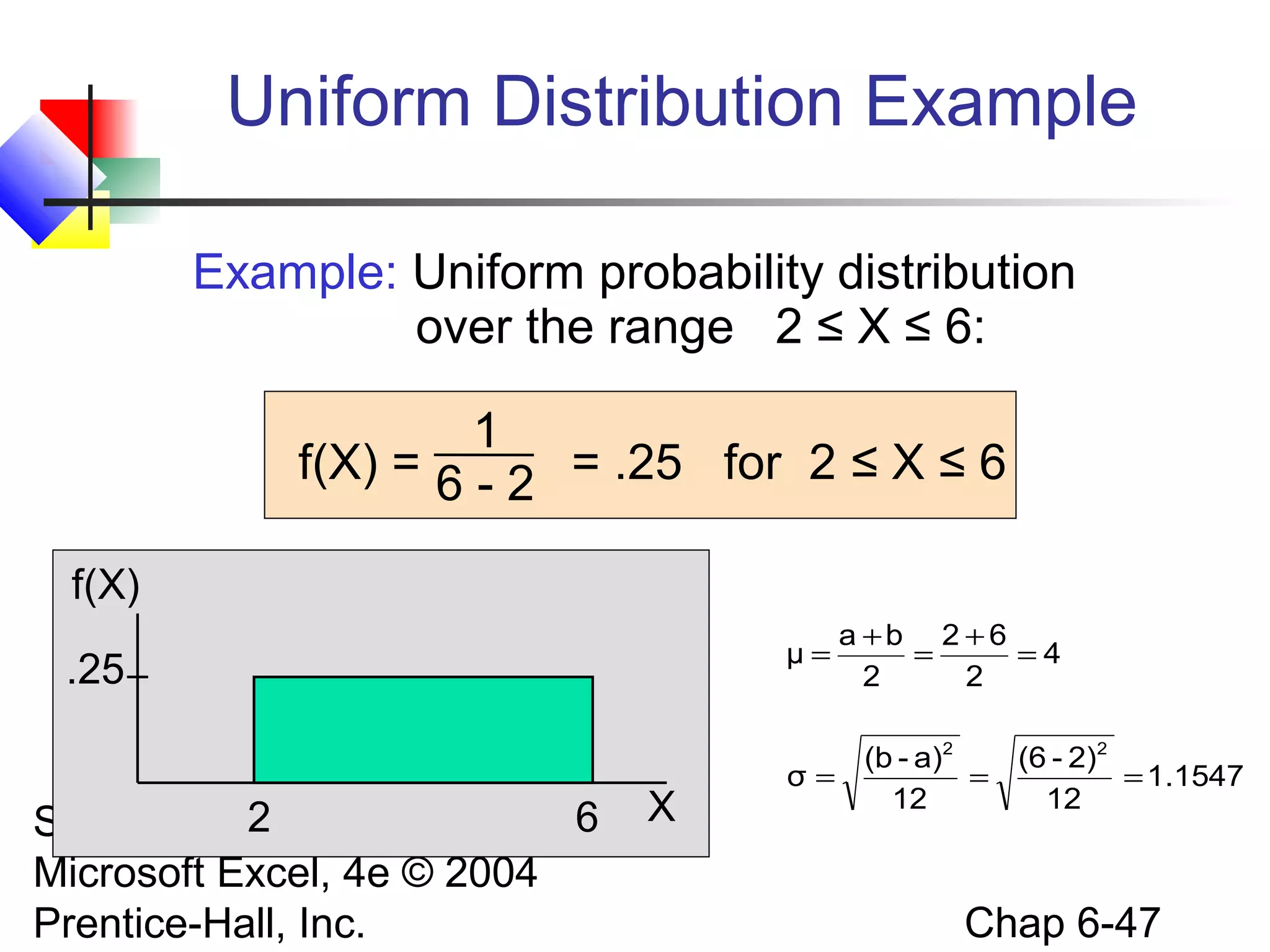 Statistics for Managers Using
Microsoft Excel, 4e © 2004
Prentice-Hall, Inc. Chap 6-47
Uniform Distribution Example
Example: Uniform probability distribution
over the range 2 ≤ X ≤ 6:
2 6
.25
f(X) = = .25 for 2 ≤ X ≤ 66 - 2
1
X
f(X)
4
2
62
2
ba
μ =
+
=
+
=
1547.1
12
2)-(6
12
a)-(b
σ
22
===
 