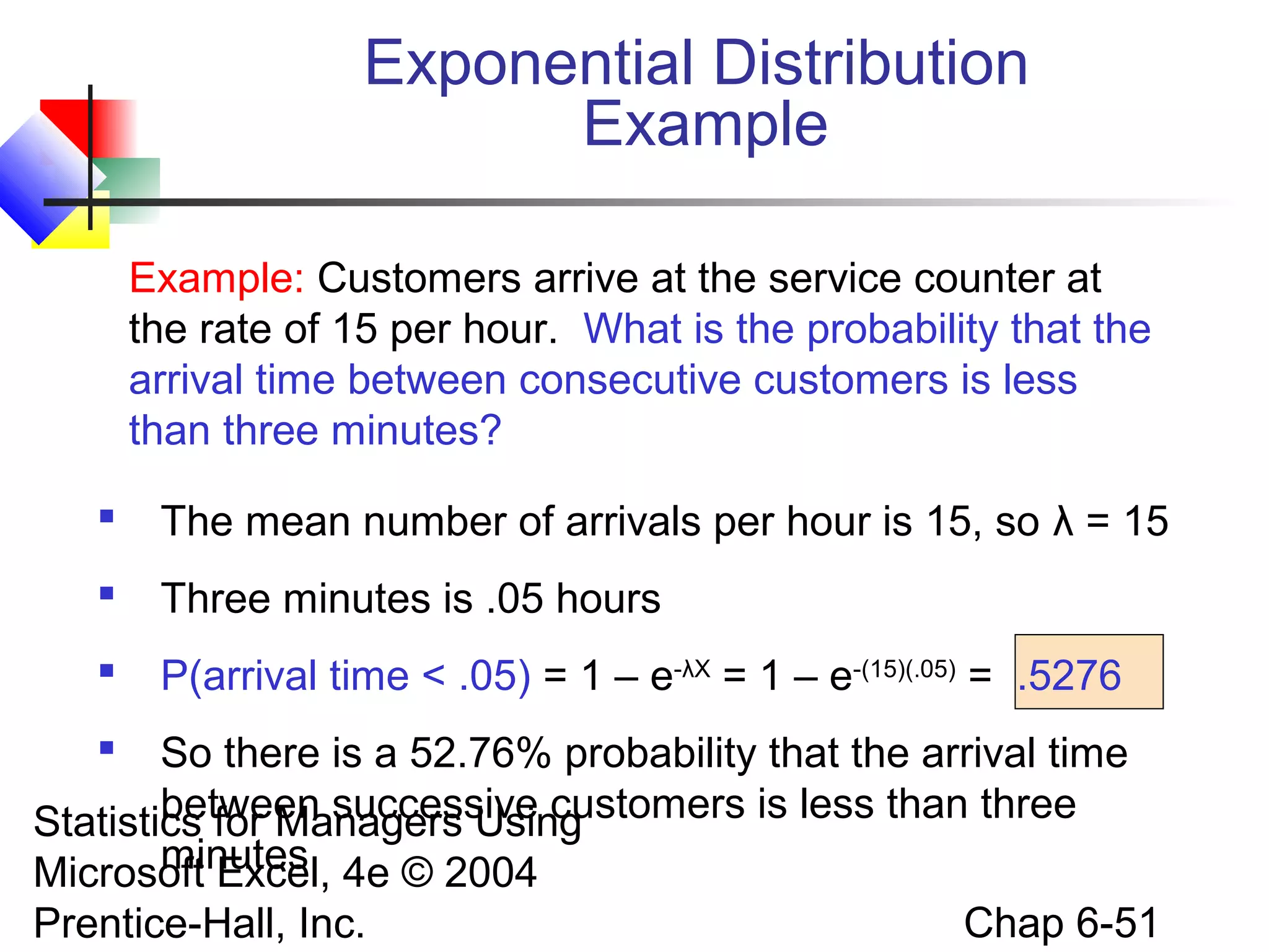 Statistics for Managers Using
Microsoft Excel, 4e © 2004
Prentice-Hall, Inc. Chap 6-51
Exponential Distribution
Example
Example: Customers arrive at the service counter at
the rate of 15 per hour. What is the probability that the
arrival time between consecutive customers is less
than three minutes?
 The mean number of arrivals per hour is 15, so λ = 15
 Three minutes is .05 hours
 P(arrival time < .05) = 1 – e-λX
= 1 – e-(15)(.05)
= .5276
 So there is a 52.76% probability that the arrival time
between successive customers is less than three
minutes
 
