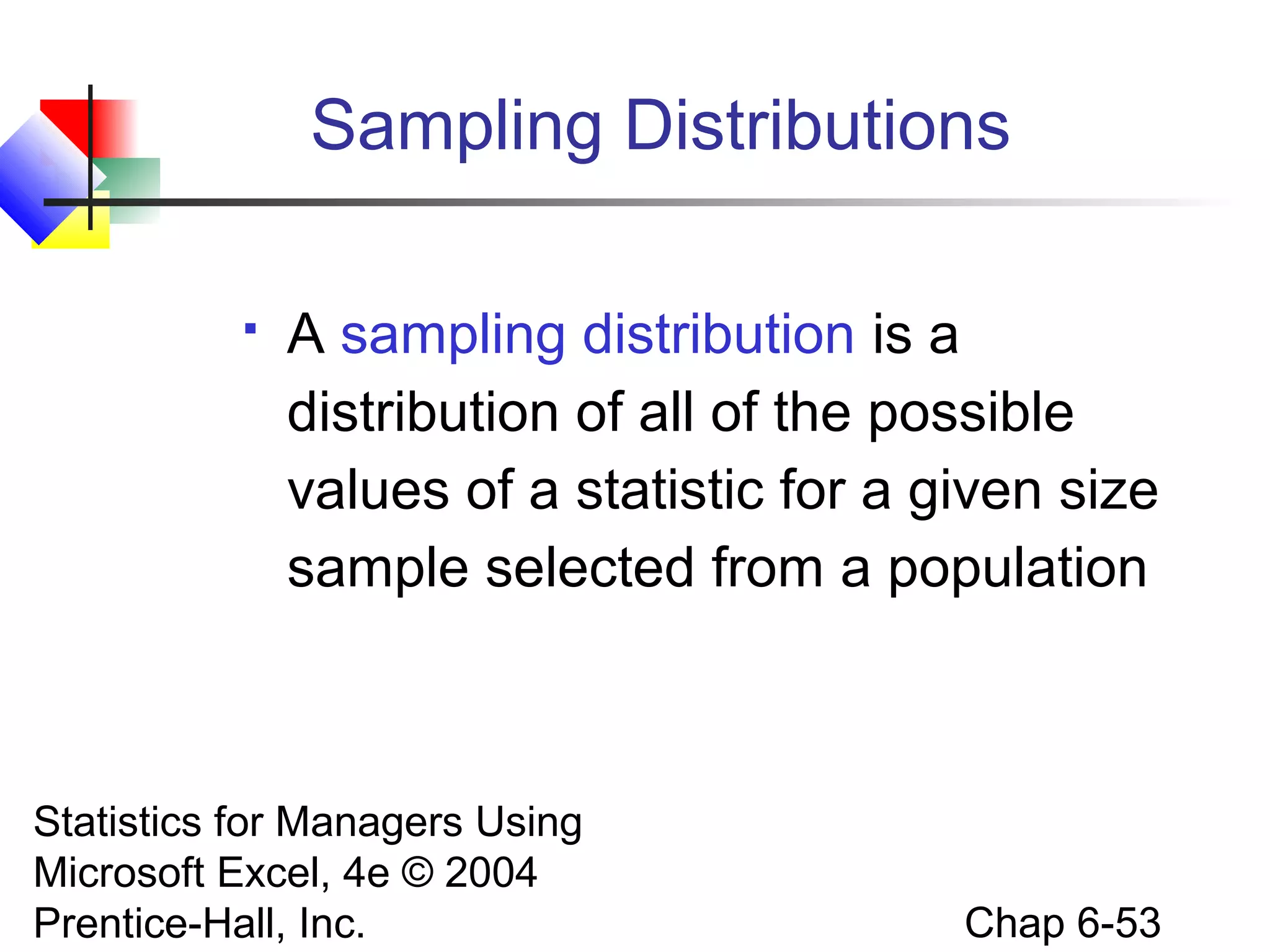 Statistics for Managers Using
Microsoft Excel, 4e © 2004
Prentice-Hall, Inc. Chap 6-53
Sampling Distributions
 A sampling distribution is a
distribution of all of the possible
values of a statistic for a given size
sample selected from a population
 