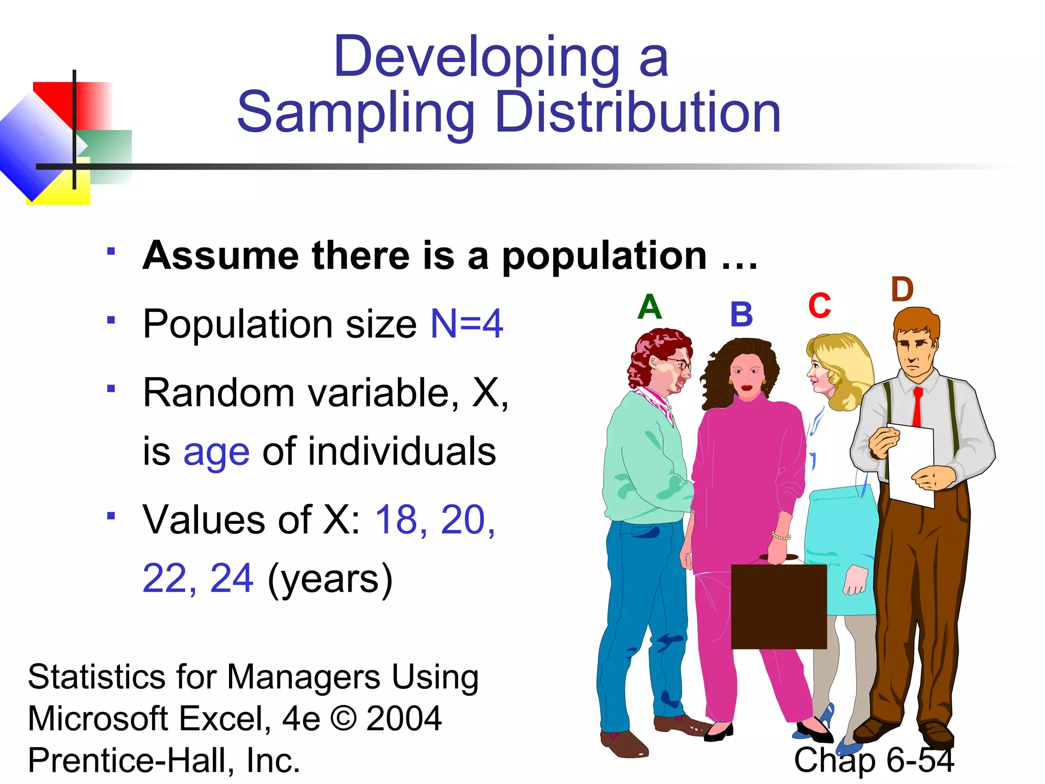Statistics for Managers Using
Microsoft Excel, 4e © 2004
Prentice-Hall, Inc. Chap 6-54
Developing a
Sampling Distribution
 Assume there is a population …
 Population size N=4
 Random variable, X,
is age of individuals
 Values of X: 18, 20,
22, 24 (years)
A B C D
 
