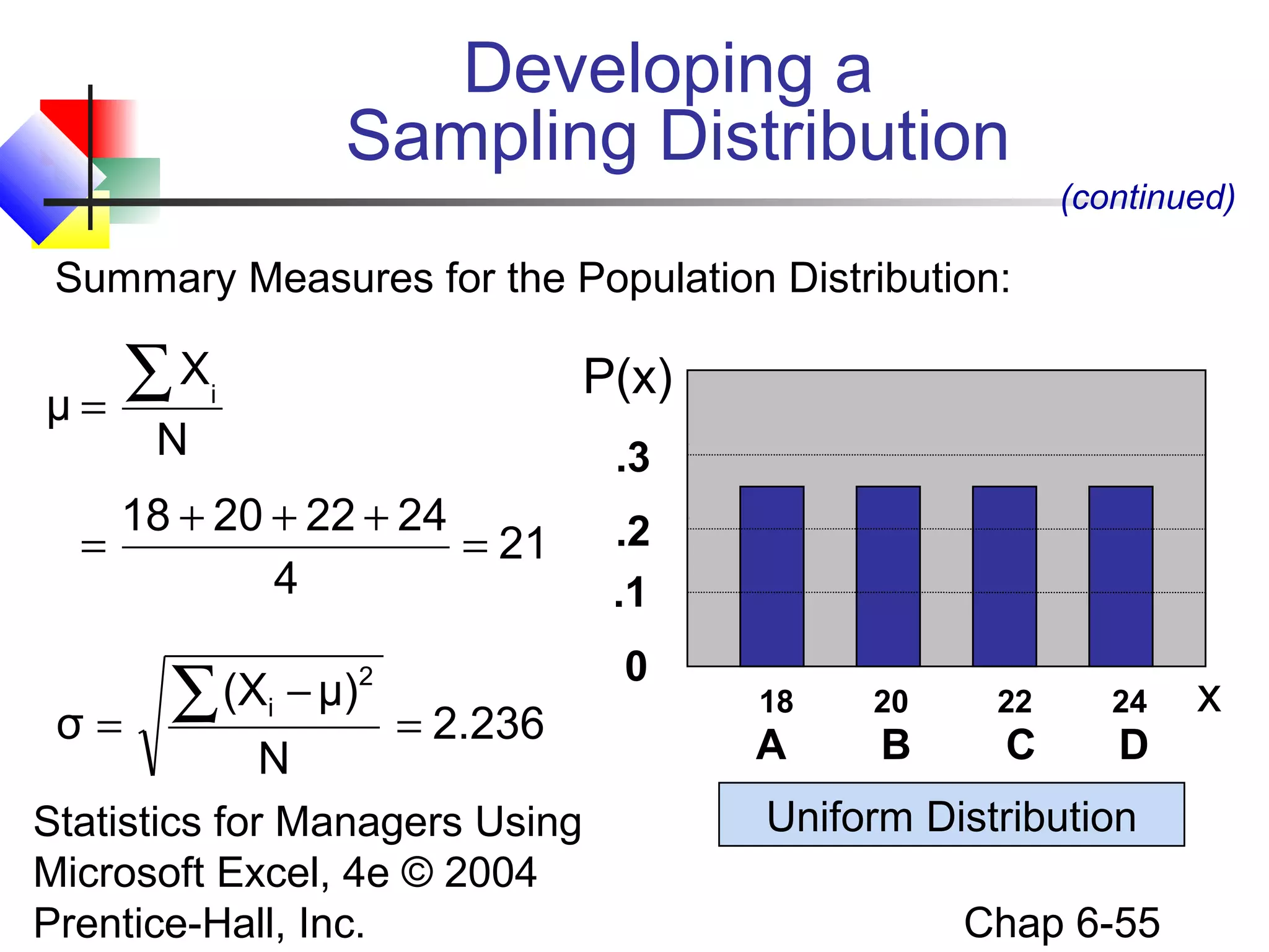 Statistics for Managers Using
Microsoft Excel, 4e © 2004
Prentice-Hall, Inc. Chap 6-55
.3
.2
.1
0
18 20 22 24
A B C D
Uniform Distribution
P(x)
x
(continued)
Summary Measures for the Population Distribution:
Developing a
Sampling Distribution
21
4
24222018
N
X
μ i
=
+++
=
=
∑
2.236
N
μ)(X
σ
2
i
=
−
=
∑
 