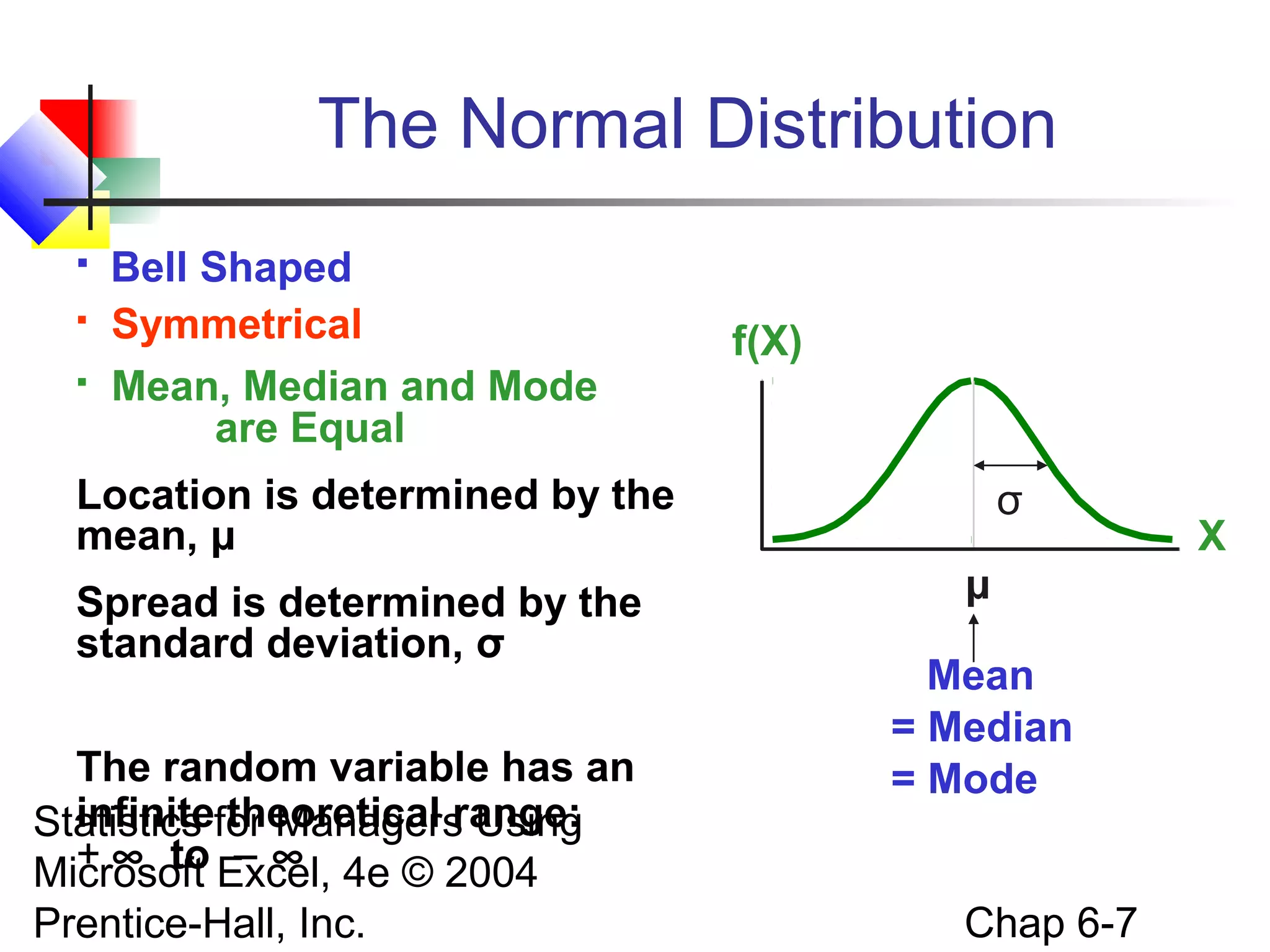 Statistics for Managers Using
Microsoft Excel, 4e © 2004
Prentice-Hall, Inc. Chap 6-7
The Normal Distribution
 ‘Bell Shaped’
 Symmetrical
 Mean, Median and Mode
are Equal
Location is determined by the
mean, μ
Spread is determined by the
standard deviation, σ
The random variable has an
infinite theoretical range:
+ ∞ to − ∞
Mean
= Median
= Mode
X
f(X)
μ
σ
 