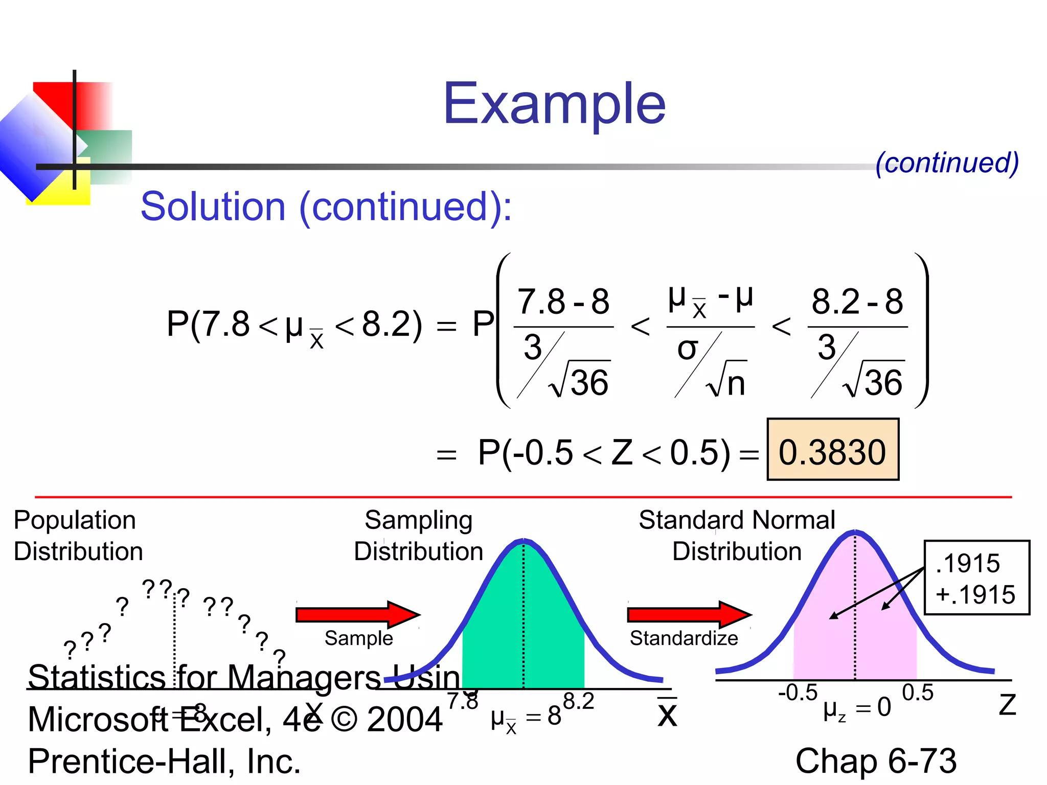 Statistics for Managers Using
Microsoft Excel, 4e © 2004
Prentice-Hall, Inc. Chap 6-73
Example
Solution (continued):
(continued)
0.38300.5)ZP(-0.5
36
3
8-8.2
n
σ
μ-μ
36
3
8-7.8
P8.2)μP(7.8 X
X
=<<=










<<=<<
Z7.8 8.2 -0.5 0.5
Sampling
Distribution
Standard Normal
Distribution .1915
+.1915
Population
Distribution
?
?
?
?
????
?
???
Sample Standardize
8μ = 8μX
= 0μz =xX
 