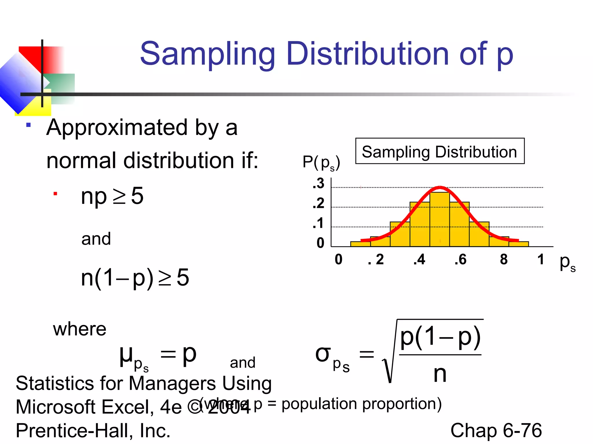 Statistics for Managers Using
Microsoft Excel, 4e © 2004
Prentice-Hall, Inc. Chap 6-76
Sampling Distribution of p
 Approximated by a
normal distribution if:

where
and
(where p = population proportion)
Sampling Distribution
P(ps)
.3
.2
.1
0
0 . 2 .4 .6 8 1 ps
pμ sp =
n
p)p(1
σ sp
−
=
5p)n(1
5np
and
≥−
≥
 