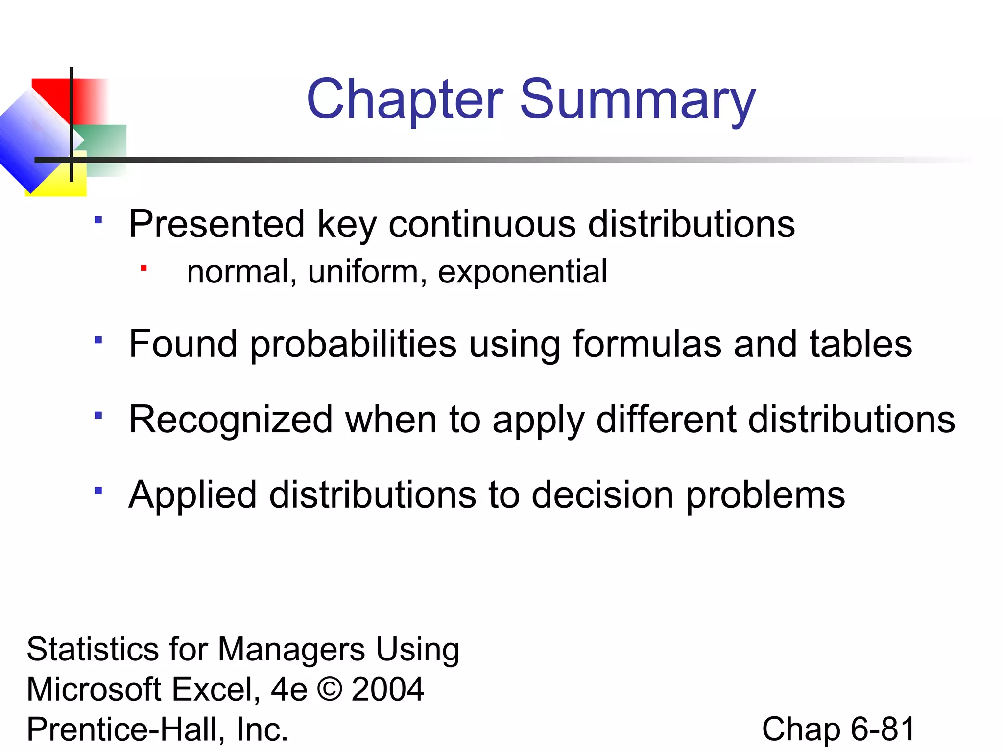 Statistics for Managers Using
Microsoft Excel, 4e © 2004
Prentice-Hall, Inc. Chap 6-81
Chapter Summary
 Presented key continuous distributions
 normal, uniform, exponential
 Found probabilities using formulas and tables
 Recognized when to apply different distributions
 Applied distributions to decision problems
 