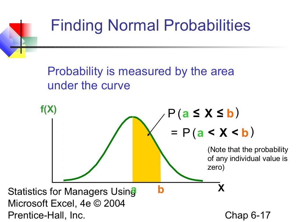 The Normal Distribution and Other Continuous Distributions