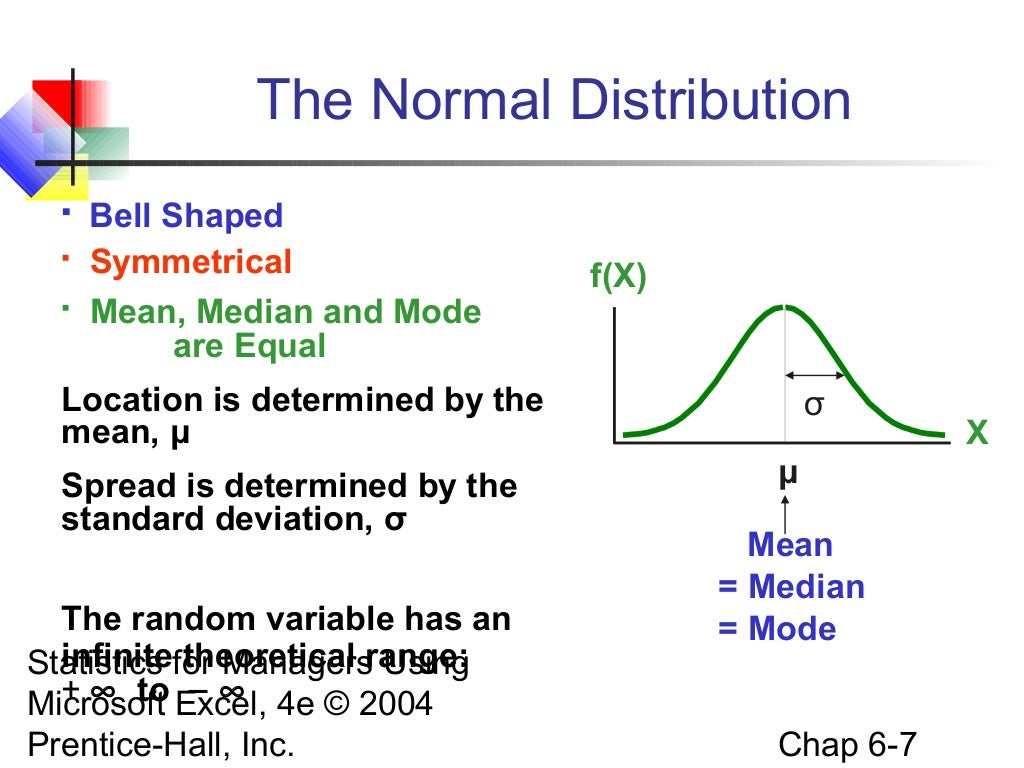 The Normal Distribution and Other Continuous Distributions
