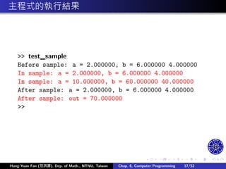 .
.
.
.
.
.
.
.
.
.
.
.
.
.
.
.
.
.
.
.
.
.
.
.
.
.
.
.
.
.
.
.
.
.
.
.
.
.
.
.
主程式的執行結果
>> test_sample
Before sample: a = 2.000000, b = 6.000000 4.000000
In sample: a = 2.000000, b = 6.000000 4.000000
In sample: a = 10.000000, b = 60.000000 40.000000
After sample: a = 2.000000, b = 6.000000 4.000000
After sample: out = 70.000000
>>
Hung-Yuan Fan (范洪源), Dep. of Math., NTNU, Taiwan Chap. 6, Computer Programming 17/52
 