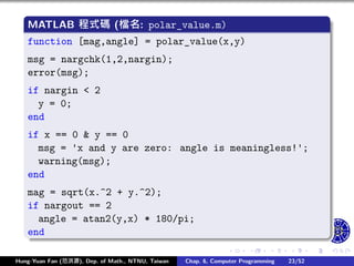 .
.
.
.
.
.
.
.
.
.
.
.
.
.
.
.
.
.
.
.
.
.
.
.
.
.
.
.
.
.
.
.
.
.
.
.
.
.
.
.
MATLAB 程式碼 (檔名: polar_value.m)
function [mag,angle] = polar_value(x,y)
msg = nargchk(1,2,nargin);
error(msg);
if nargin < 2
y = 0;
end
if x == 0 & y == 0
msg = 'x and y are zero: angle is meaningless!';
warning(msg);
end
mag = sqrt(x.^2 + y.^2);
if nargout == 2
angle = atan2(y,x) * 180/pi;
end
Hung-Yuan Fan (范洪源), Dep. of Math., NTNU, Taiwan Chap. 6, Computer Programming 23/52
 