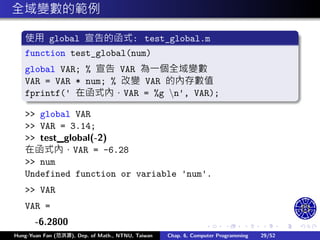 .
.
.
.
.
.
.
.
.
.
.
.
.
.
.
.
.
.
.
.
.
.
.
.
.
.
.
.
.
.
.
.
.
.
.
.
.
.
.
.
全域變數的範例
使用 global 宣告的函式: test_global.m
function test_global(num)
global VAR; % 宣告 VAR 為㇐個全域變數
VAR = VAR * num; % 改變 VAR 的內存數值
fprintf(' 在函式內，VAR = %g n', VAR);
>> global VAR
>> VAR = 3.14;
>> test_global(-2)
在函式內，VAR = -6.28
>> num
Undefined function or variable 'num'.
>> VAR
VAR =
-6.2800
Hung-Yuan Fan (范洪源), Dep. of Math., NTNU, Taiwan Chap. 6, Computer Programming 29/52
 
