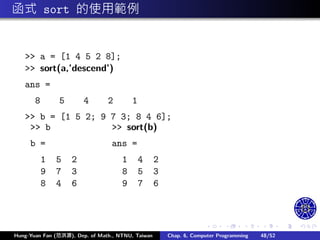 .
.
.
.
.
.
.
.
.
.
.
.
.
.
.
.
.
.
.
.
.
.
.
.
.
.
.
.
.
.
.
.
.
.
.
.
.
.
.
.
函式 sort 的使用範例
>> a = [1 4 5 2 8];
>> sort(a,’descend’)
ans =
8 5 4 2 1
>> b = [1 5 2; 9 7 3; 8 4 6];
>> b >> sort(b)
b = ans =
1 5 2
9 7 3
8 4 6
1 4 2
8 5 3
9 7 6
Hung-Yuan Fan (范洪源), Dep. of Math., NTNU, Taiwan Chap. 6, Computer Programming 48/52
 
