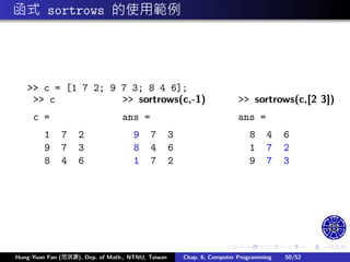 .
.
.
.
.
.
.
.
.
.
.
.
.
.
.
.
.
.
.
.
.
.
.
.
.
.
.
.
.
.
.
.
.
.
.
.
.
.
.
.
函式 sortrows 的使用範例
>> c = [1 7 2; 9 7 3; 8 4 6];
>> c >> sortrows(c,-1) >> sortrows(c,[2 3])
c = ans = ans =
1 7 2
9 7 3
8 4 6
9 7 3
8 4 6
1 7 2
8 4 6
1 7 2
9 7 3
Hung-Yuan Fan (范洪源), Dep. of Math., NTNU, Taiwan Chap. 6, Computer Programming 50/52
 