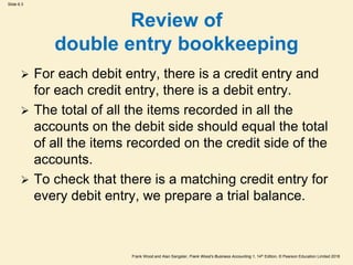 Frank Wood and Alan Sangster, Frank Wood’s Business Accounting 1, 14th Edition, © Pearson Education Limited 2018
Slide 6.3
Review of
double entry bookkeeping
 For each debit entry, there is a credit entry and
for each credit entry, there is a debit entry.
 The total of all the items recorded in all the
accounts on the debit side should equal the total
of all the items recorded on the credit side of the
accounts.
 To check that there is a matching credit entry for
every debit entry, we prepare a trial balance.
 