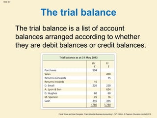 Frank Wood and Alan Sangster, Frank Wood’s Business Accounting 1, 14th Edition, © Pearson Education Limited 2018
Slide 6.4
The trial balance
The trial balance is a list of account
balances arranged according to whether
they are debit balances or credit balances.
 