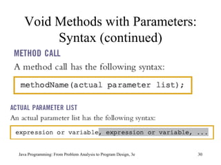 Void Methods with Parameters: Syntax (continued) Java Programming: From Problem Analysis to Program Design, 3e 