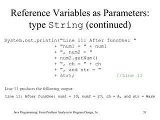 Reference Variables as Parameters: type  String  (continued) Java Programming: From Problem Analysis to Program Design, 3e System.out.println("Line 11: After funcOne: " + "num1 = " + num1 + ", num2 = "  + num2.getNum() + ", ch = " + ch + ", and str = " + str);  //Line 11 