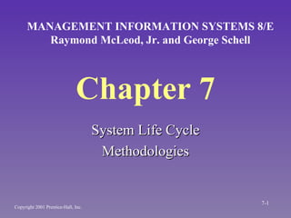 Chapter 7 ,[object Object],[object Object],MANAGEMENT INFORMATION SYSTEMS 8/E Raymond McLeod, Jr. and George Schell Copyright 2001 Prentice-Hall, Inc. 7- 