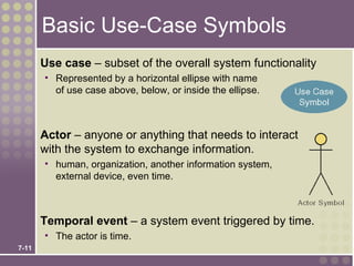 Basic Use-Case Symbols
       Use case – subset of the overall system functionality
       • Represented by a horizontal ellipse with name
         of use case above, below, or inside the ellipse.



       Actor – anyone or anything that needs to interact
       with the system to exchange information.
       • human, organization, another information system,
         external device, even time.



       Temporal event – a system event triggered by time.
       • The actor is time.
7-11
 