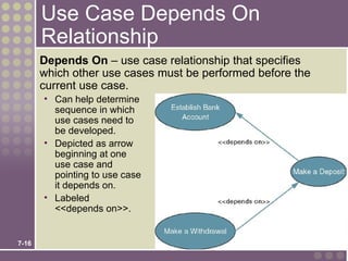 Use Case Depends On
       Relationship
       Depends On – use case relationship that specifies
       which other use cases must be performed before the
       current use case.
       • Can help determine
         sequence in which
         use cases need to
         be developed.
       • Depicted as arrow
         beginning at one
         use case and
         pointing to use case
         it depends on.
       • Labeled
         <<depends on>>.


7-16
 