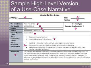 Sample High-Level Version
       of a Use-Case Narrative




7-30
 