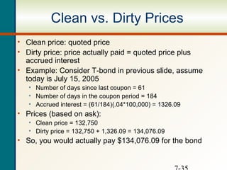 Interest Rates and Bond Evaluation by Junaid Chohan | PPT