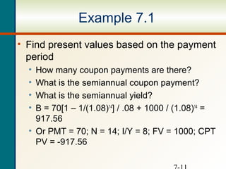 Interest Rates and Bond Evaluation by Junaid Chohan