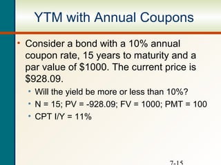 Interest Rates and Bond Evaluation by Junaid Chohan