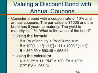 Interest Rates and Bond Evaluation by Junaid Chohan