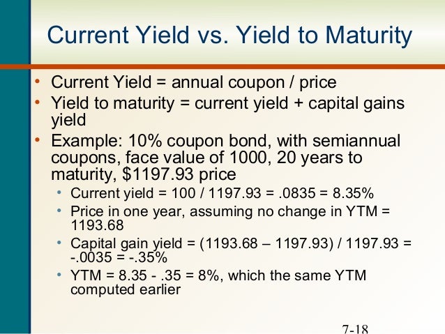 Interest Rates And Bond Evaluation By Junaid Chohan Interest Rates And Bond Evaluation By Junaid Chohan