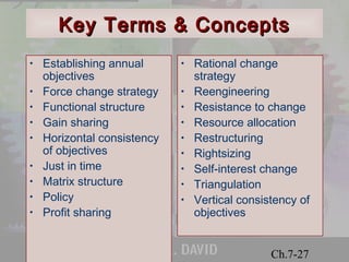 KKeeyy TTeerrmmss && CCoonncceeppttss 
© 2001 Prentice Hall 
Ch.7-27 
• Establishing annual 
objectives 
• Force change strategy 
• Functional structure 
• Gain sharing 
• Horizontal consistency 
of objectives 
• Just in time 
• Matrix structure 
• Policy 
• Profit sharing 
• Rational change 
strategy 
• Reengineering 
• Resistance to change 
• Resource allocation 
• Restructuring 
• Rightsizing 
• Self-interest change 
• Triangulation 
• Vertical consistency of 
objectives 
