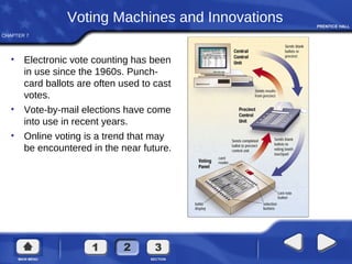 CHAPTER 7
Voting Machines and Innovations
• Electronic vote counting has been
in use since the 1960s. Punch-
card ballots are often used to cast
votes.
• Vote-by-mail elections have come
into use in recent years.
• Online voting is a trend that may
be encountered in the near future.
 
