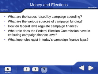 CHAPTER 7
Money and Elections
• What are the issues raised by campaign spending?
• What are the various sources of campaign funding?
• How do federal laws regulate campaign finance?
• What role does the Federal Election Commission have in
enforcing campaign finance laws?
• What loopholes exist in today’s campaign finance laws?
 