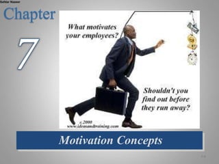 Motivation Concepts
7-0
Safdar Nazeer
 