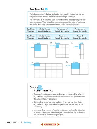 &
484 C H A P T E R 7 Similarity
Problem Set B
Each large rectangle below is divided into smaller rectangles that are
congruent to each other and similar to the large rectangle.
For Problems 1–5, find the scale factor from the small rectangle to the
large rectangle. Then calculate the perimeter and the area of each size
rectangle. Record your answers in two tables, with these heads:
Problem Scale Factor Perimeter of Perimeter of
Number (small to large) Small Rectangle Large Rectangle
Problem Scale Factor Area of Area of
Number (small to large) Small Rectangle Large Rectangle
1. 2. 3.
4. 5.
Share
Summarize
1. A rectangle with perimeter p and area A is enlarged by a factor
of f. Make a conjecture about how to calculate the perimeter and
the area of the new rectangle.
2. A triangle with perimeter p and area A is enlarged by a factor
of f. Make a conjecture about the perimeter and the area of the
new triangle.
3. Use your observations of similar rectangles and similar triangles
to make a conjecture about how you can calculate the perimeters
and the areas of two similar polygons.
3 units
2 units
2 units
1 unit
1 unit
3 units
2 units
2 units
1 unit
1 unit
450-517_07elMSMgr7 1/4/04 9:23 AM Page 484
 