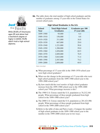 L E S S O N 7 . 4 Volume and Surface Area of Similar Figures 513
36. The table shows the total number of high school graduates and the
number of graduates among 17-year-olds in the United States for
several school years.
High School Graduates in the U.S.
School Total High School Graduates per 100
Year Graduates 17-year-olds
1899–1900 95,000 6.4
1909–1910 156,000 8.8
1919–1920 311,000 16.8
1929–1930 667,000 29.0
1939–1940 1,221,000 50.8
1949–1950 1,200,000 59.0
1959–1960 1,858,000 69.5
1969–1970 2,889,000 76.9
1979–1980 3,043,000 71.4
1989–1990 2,587,000 74.2
1999–2000 2,809,000 69.9
Source: nces.ed.gov
a. What percentage of 17-year-olds in the 1969–1970 school year
were high school graduates?
b. What was the change in the percentage of 17-year-olds who were
high school graduates from the 1899–1900 school year to the
1999–2000 school year?
c. By how much did the total number of high school graduates
increase from the 1899–1900 school year to the 1999–2000
school year? What percentage increase is this?
d. The 1900 U.S. Census stated the U.S. population as 76,212,168
people. What percentage of these people graduated from high
school in the 1899–1900 school year?
e. The 2000 U.S. Census stated the U.S. population as 281,421,906
people. What percentage of these people graduated from high
school in the 1999–2000 school year?
f. Refer to the table of data and Parts d and e. Compare the number
of high school graduates in the 1899–1900 school year to the
number in the 1999–2000 school year in two ways.
While 25.6% of Americans
ages 25 and above had
a bachelor’s degree or
higher in 2000, 15.9%
didn’t hold a high school
diploma.
facts
Just
t h e
450-517_07elMSMgr7 1/4/04 9:33 AM Page 513
 