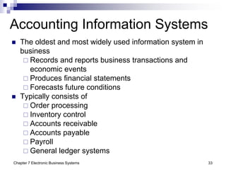 Chapter 7 Electronic Business Systems 33
Accounting Information Systems
 The oldest and most widely used information syst...