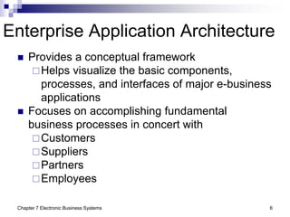 Chapter 7 Electronic Business Systems 6
Enterprise Application Architecture
 Provides a conceptual framework
Helps visua...