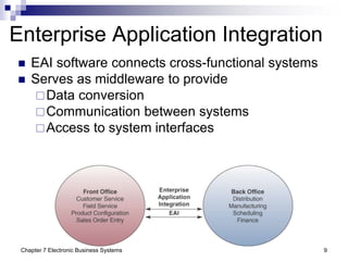 Chapter 7 Electronic Business Systems 9
Enterprise Application Integration
 EAI software connects cross-functional system...