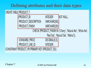 Chapter 7 © 2007 by Prentice Hall
© 2007 by Prentice Hall 15
15
Defining attributes and their data types
 