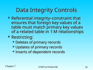 Chapter 7 © 2007 by Prentice Hall
© 2007 by Prentice Hall 20
20
Data Integrity Controls
Data Integrity Controls
 Referential integrity–constraint that
Referential integrity–constraint that
ensures that foreign key values of a
ensures that foreign key values of a
table must match primary key values
table must match primary key values
of a related table in 1:M relationships
of a related table in 1:M relationships
 Restricting:
Restricting:
 Deletes of primary records
Deletes of primary records
 Updates of primary records
Updates of primary records
 Inserts of dependent records
Inserts of dependent records
 