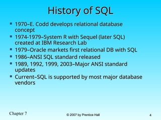 Chapter 7 © 2007 by Prentice Hall
© 2007 by Prentice Hall 4
4
History of SQL
History of SQL
 1970–E. Codd develops relational database
1970–E. Codd develops relational database
concept
concept
 1974-1979–System R with Sequel (later SQL)
1974-1979–System R with Sequel (later SQL)
created at IBM Research Lab
created at IBM Research Lab
 1979–Oracle markets first relational DB with SQL
1979–Oracle markets first relational DB with SQL
 1986–ANSI SQL standard released
1986–ANSI SQL standard released
 1989, 1992, 1999, 2003–Major ANSI standard
1989, 1992, 1999, 2003–Major ANSI standard
updates
updates
 Current–SQL is supported by most major database
Current–SQL is supported by most major database
vendors
vendors
 